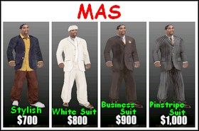 6 - Sklepy z ciuchami | Sklepy w True Crime New York City - True Crime: New York City - poradnik do gry