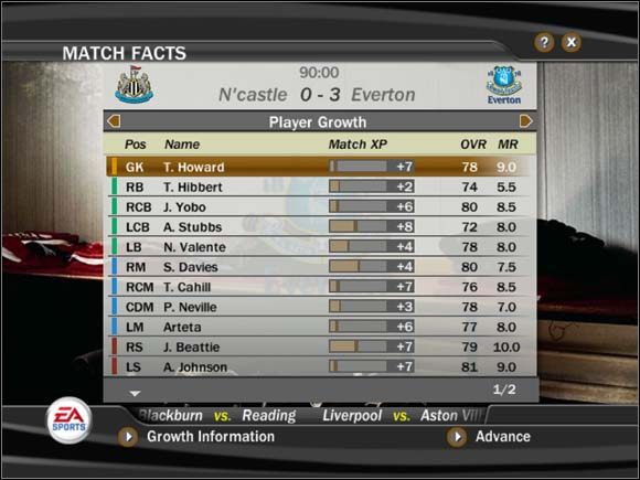 1 - Piłkarze - Doświadczenie | Tryb menedżerski FIFA 07 - FIFA 07 - poradnik do gry