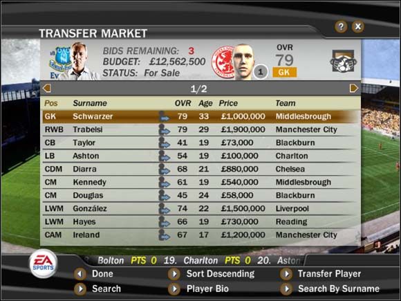 Jak widać na powyższym obrazku, obok nazwisk piłkarzy znajduje się szary symbol z kolorową strzałką - Transfery | Tryb menedżerski FIFA 07 - FIFA 07 - poradnik do gry