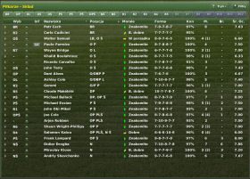 3 - Menu menedżera - Przygotowania - Football Manager 2007 - poradnik do gry