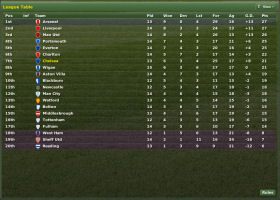 5 - Menu menedżera - Przygotowania - Football Manager 2007 - poradnik do gry