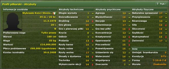 W oknie Profil piłkarski/ Player Profile, po wybraniu zakładki Tryb/ View i Pokaż efekty treningu/ Show recent effects of training, możemy podpatrzeć wpływ treningu na atrybuty - Trening cz. IV - Zarządzanie drużyną - Football Manager 2007 - poradnik do gry