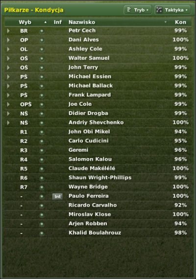 2 - Taktyka cz. I - Zarządzanie drużyną - Football Manager 2007 - poradnik do gry