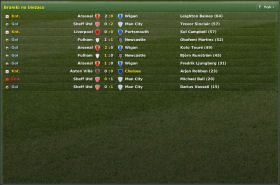 Bramki na bieżąco (Goal Updates) - okno dające więcej informacji na temat rozgrywanych w tym samym czasie spotkań: strzelcy goli, otrzymane kartki, kontuzje - Rozgrywanie meczu cz.1 - Football Manager 2007 - poradnik do gry