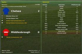 Widok łączony (Split View) - ekran umożliwiający wyświetlenie na podzielonym oknie, dowolnej z wyżej wymienionych opcji - Rozgrywanie meczu cz.1 - Football Manager 2007 - poradnik do gry