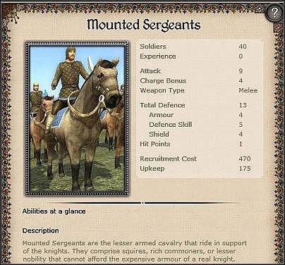 Mailed Knights ( 30 ) - Jest to standardowa jednostka konna dla większości nacji w Medie 2 - Francja - Zamek (2) | Nacje w Medieval II Total War - Medieval II: Total War - poradnik do gry