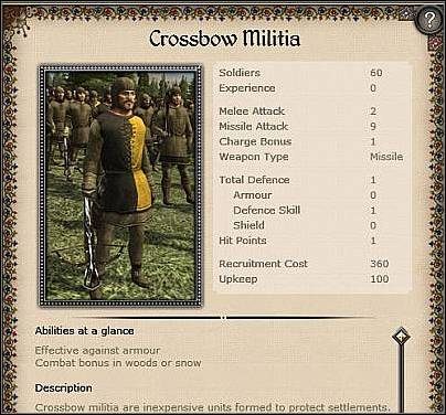 Halberd Militia ( 8 ) - Jest to jednostka wyposażona w długie halabardy - Święte Cesarstwo Rzymskie Narodu Niemieckiego - Miasto (1) | Nacje w Medieval II - Medieval II: Total War - poradnik do gry