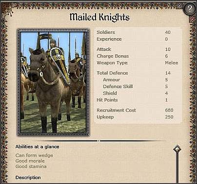 Feudal Knights ( 32 ) - Niezbyt udana jednostka konna - Święte Cesarstwo Rzymskie Narodu Niemieckiego - Zamek (2) | Nacje w Medieval II - Medieval II: Total War - poradnik do gry
