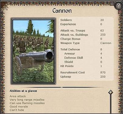1 - Święte Cesarstwo Rzymskie Narodu Niemieckiego - Zamek (3) | Nacje w Medieval II - Medieval II: Total War - poradnik do gry