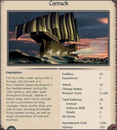 1 - Święte Cesarstwo Rzymskie Narodu Niemieckiego - Zamek (4) | Nacje w Medieval II - Medieval II: Total War - poradnik do gry