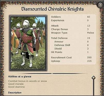 1 - Hiszpania - Zamek (1) | Nacje w Medieval II - Medieval II: Total War - poradnik do gry