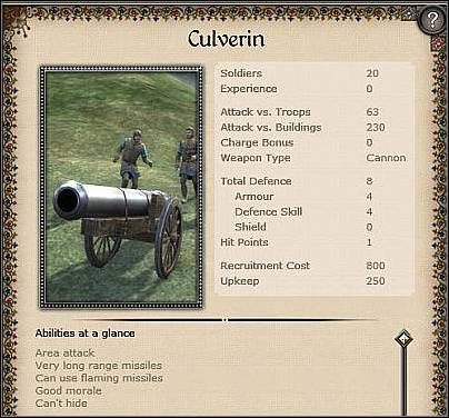 1 - Hiszpania - Zamek (3) | Nacje w Medieval II - Medieval II: Total War - poradnik do gry