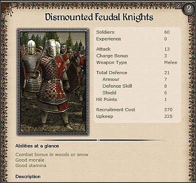 Dismounted Men at Arms ( 34 ) - Jest to ciężka piechota, która pojawia się zdecydowanie zbyt późno - Wenecja - Zamek (1) | Nacje w Medieval II - Medieval II: Total War - poradnik do gry