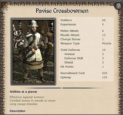 Mounted Crossbowmen ( 18 ) - Jednostkę tę tworzą kusznicy jeżdżący na koniach - Sycylia - Zamek (3) | Nacje w Medieval II - Medieval II: Total War - poradnik do gry