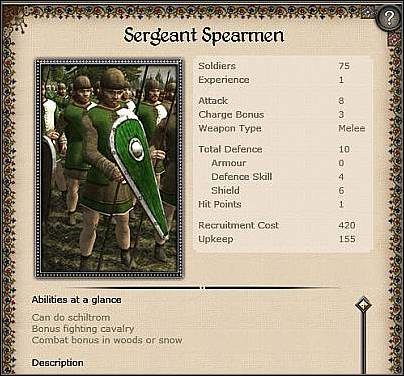 Armoured Sergeants ( 26 ) - Jest to ulepszona wersja jednostki Sergeant Spearmen - Milan - Zamek (1) | Nacje w Medieval II Total War - Medieval II: Total War - poradnik do gry