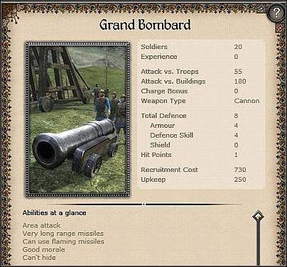 Culverin ( 154,5 ) - Potężne działo o ogromnej sile rażenia względem budynków i umocnień (230) - Milan - Zamek (3) | Nacje w Medieval II Total War - Medieval II: Total War - poradnik do gry