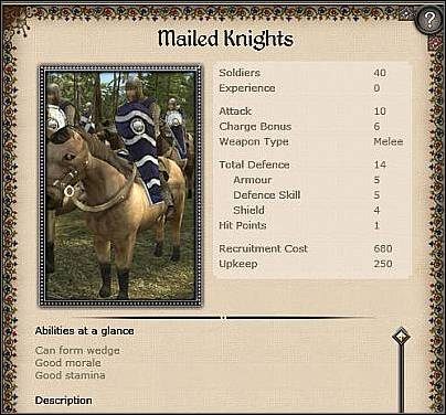 Feudal Knights ( 32 ) - Niezbyt udana jednostka konna - Szkocja - Zamek (2) | Nacje w Medieval II Total War - Medieval II: Total War - poradnik do gry