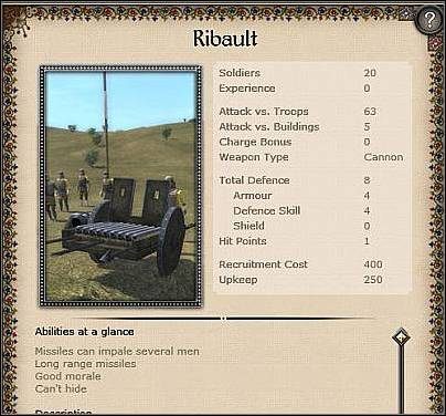 1 - Szkocja - Zamek (3) | Nacje w Medieval II Total War - Medieval II: Total War - poradnik do gry