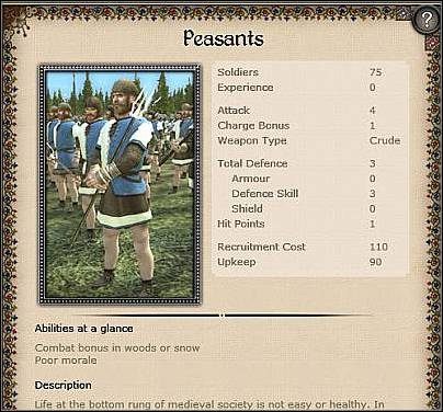 Lusitanian Javelinmen ( 18,5 ) - Jest to jednostka oszczepników - Portugalia - Zamek (1) | Nacje w Medieval II Total War - Medieval II: Total War - poradnik do gry