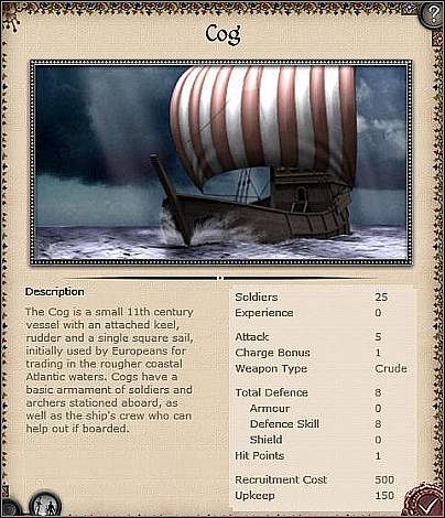 Holk ( 23 ) - Okręt wojenny średniej klasy - Polska - Miasto (2) | Nacje w Medieval II Total War - Medieval II: Total War - poradnik do gry