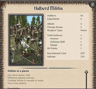 Transylvanian Peasants ( 8 ) - Jest to jednostka sformowana z chłopów po podstawowym przeszkoleniu wojskowym - Węgry - Miasto (1) | Nacje w Medieval II Total War - Medieval II: Total War - poradnik do gry