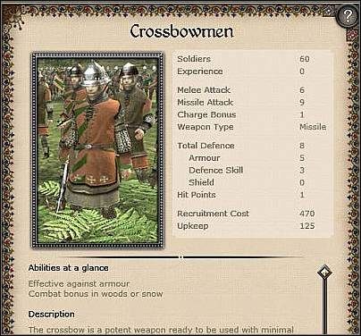 Cog ( 14 ) - Jest to niewielki okręt wojenny - Węgry - Zamek (3) | Nacje w Medieval II Total War - Medieval II: Total War - poradnik do gry