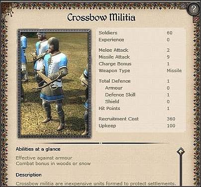 Voulge Militia ( 13 ) - Jednostka ta nadaje się do wysłania na front - Francja - Miasto (1) | Nacje w Medieval II Total War - Medieval II: Total War - poradnik do gry