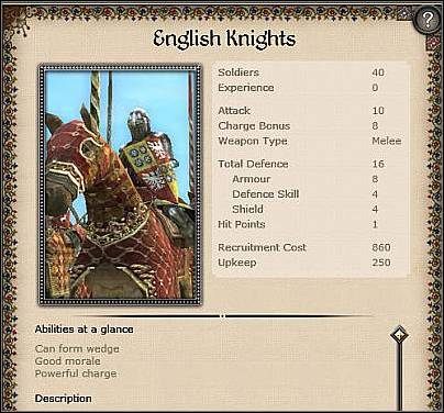 Feudal Knights ( 32 ) - Kolejna niezbyt udana jednostka konna - Anglia - Zamek (3) | Nacje w Medieval II Total War - Medieval II: Total War - poradnik do gry