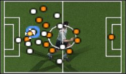 Kontratak wyprowadzany z własnej połowy - Konwencje taktyczne | Podstawy rozgrywki | Pro Evolution Soccer 6 - Pro Evolution Soccer 6 - poradnik do gry