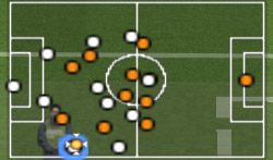 Moment wyprowadzania piłki z własnej połowy - Konwencje taktyczne | Podstawy rozgrywki | Pro Evolution Soccer 6 - Pro Evolution Soccer 6 - poradnik do gry