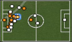 Drużyna w pełnym ataku - Konwencje taktyczne | Podstawy rozgrywki | Pro Evolution Soccer 6 - Pro Evolution Soccer 6 - poradnik do gry