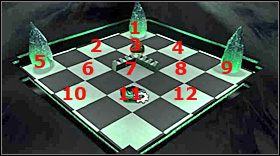 [107] - Nowy Jork cz.4 - The Secrets of Atlantis: The Sacred Legacy - poradnik do gry