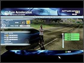 Poziom: Rookie - Bez ograniczeń (cz.1) | Wyścigi | Test Drive Unlimited - Test Drive Unlimited - poradnik do gry