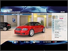 4 - Pierwsze kroki na Oahu | Podstawy Test Drive Unlimited - Test Drive Unlimited - poradnik do gry