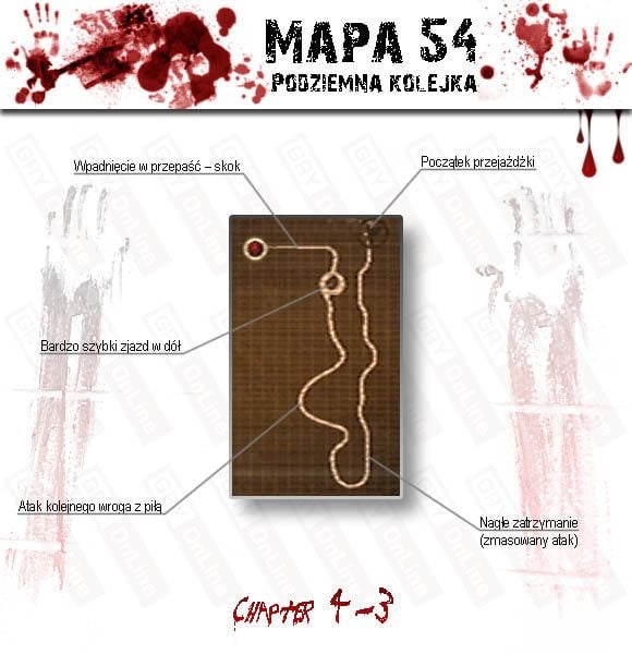 1 - Castle (4-3) - podziemna kolejka | Solucja Resident Evil 4 - Resident Evil 4 - PC - poradnik do gry
