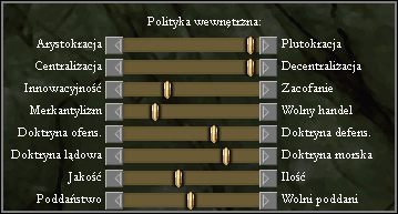 Przykładowe ustawienia państwa kupieckiego - Polityka wewnętrzna | Zarządzanie państwem w Europa Universalis III - Europa Universalis III - poradnik do gry