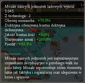 Maksymalny poziom zależy od kilku czynników - Morale | Wojna w Europa Universalis III - Europa Universalis III - poradnik do gry