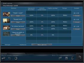 Statystyki - W rytmie Garveya - (4) | Śledztwo #3 | CSI Kryminalne Zagadki Las Vegas - CSI: Kryminalne Zagadki Las Vegas - poradnik do gry