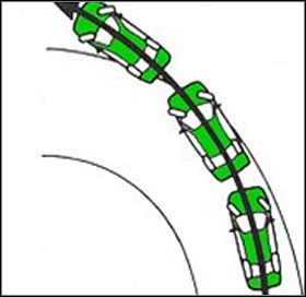 Podsterowność - Konfiguracja rajdówki (1) | Colin McRae DiRT - Colin McRae: DiRT - poradnik do gry