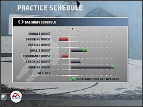 Trening No Contact charakteryzuje się dużym wzrostem parametru Shooting i Skating - Practice Schedule | Dynasty Mode | NHL 08 - NHL 08 - poradnik do gry