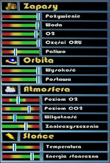 Twoja stacja kosmiczna musi działać sprawnie i nienagannie - Statystyki stacji | Porady | Space Station Sim - Space Station Sim - poradnik do gry