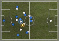 Prosta strata piłki i kontratak niebieskich - Poradnik do gry - Formacje w grze Pro Evolution Soccer 2008 - Pro Evolution Soccer 2008 - poradnik do gry
