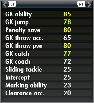 GK ability - Atrybuty specjalne i ukryte | Atrybuty | Pro Evolution Soccer 2008 - Pro Evolution Soccer 2008 - poradnik do gry