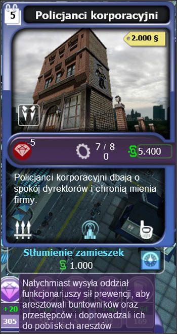 Podsumowując: miasto potrafi w zupełności obejść się bez akcji specjalnych, lecz nie da się ukryć, że jest to niewątpliwie jeden z asów w rękawie burmistrza - Akcje specjalne budynków | Dodatkowe opcje | SimCity Społeczności - SimCity Społeczności - poradnik do gry