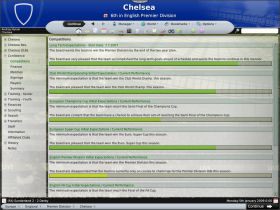 Confidence - tu dowiesz się jak duże zaufanie pokłada w Tobie zarząd i kibice, a także jak jest oceniana Twoja praca - Zakładka Manager - Warsztat pracy menedżera - Football Manager 2008 - poradnik do gry
