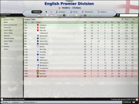 Competition - ekran z aktualną tabelą ligową - Główne ikony - Warsztat pracy menedżera - Football Manager 2008 - poradnik do gry