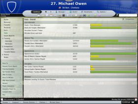 Stats - kolejna garść statystyk, tym razem zobrazowana graficznie - Kadra (2) - Prowadzenie drużyny - Football Manager 2008 - poradnik do gry