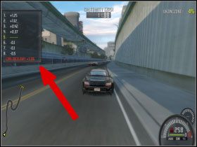1 - Speed Challenge | Tryby rozgrywki | Need for Speed ProStreet - Need for Speed ProStreet - poradnik do gry