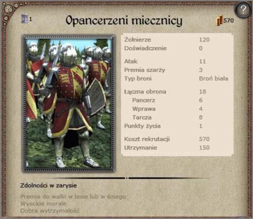 Standardowa regularna ciężka piechota wczesnego oraz średniego okresu - Anglia - Armia (1) - BRITANNIA - Medieval II: Total War - Królestwa - poradnik do gry