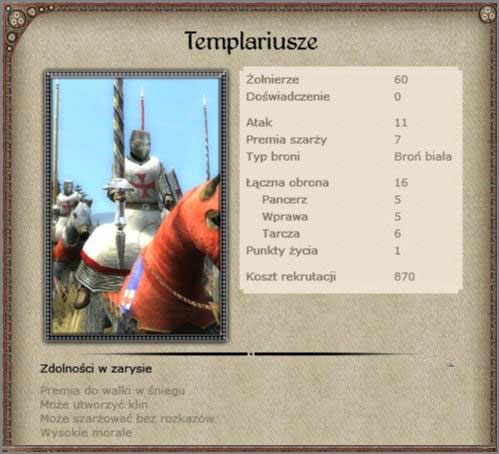 Przyzwoita formacja kawalerii, nie ze względu na statystyki, ale zdolności oraz znaczenie - Anglia - Armia (3) - BRITANNIA - Medieval II: Total War - Królestwa - poradnik do gry